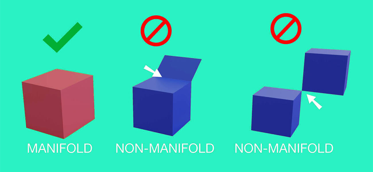 Non-Manifold Geometry Elimination