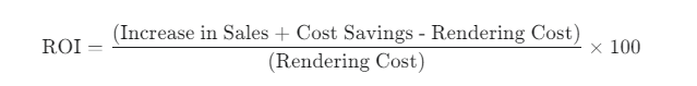 roi formula